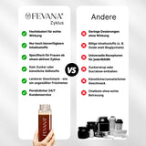 FEVANA Zyklus