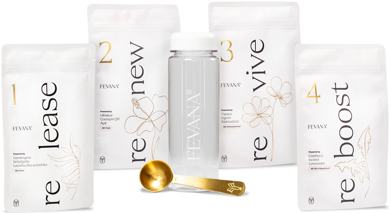 FEVANA Zyklus Starter Kit