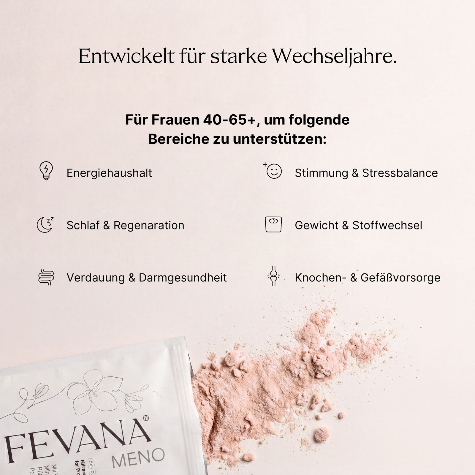 FEVANA Zyklus Übersicht